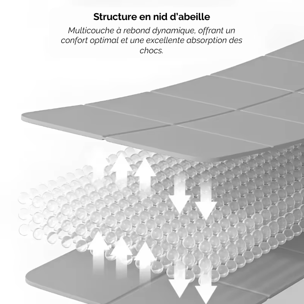 Mooven Mat – Tapis d’étirements & de mobilité